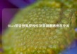 Elliott警告贸易战或引发美国遭遇资本外流